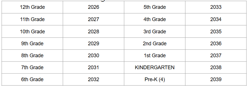 Grad_Years.jpeg